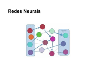 Redes Neurais
 