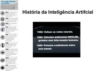 História da Inteligência Artifcial
 