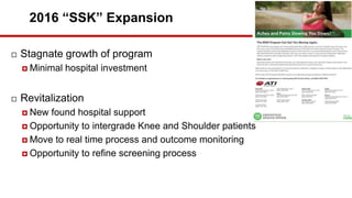 2016 “SSK” Expansion
 Stagnate growth of program
 Minimal hospital investment
 Revitalization
 New found hospital support
 Opportunity to intergrade Knee and Shoulder patients
 Move to real time process and outcome monitoring
 Opportunity to refine screening process
 