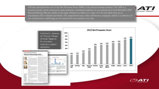 68
ATI also introduced the use of the Net Promoter Score (NPS) to the physical therapy industry. The NPS is a
customer loyalty metric used across many industries, including healthcare. It was introduced in Fred Reicheld’s 2003
Harvard Business Review article on the topic. Patients are asked, on a scale of 0-10, how likely they are to
recommend ATI to friends and family. ATI outperforms many other well-known companies, which is a reflection of
our commitment to delivering on our mission for every patient, every day.
 