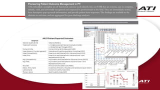 Pioneering Patient Outcome Management in PT:
ATI embedded a complete set of functional outcome tools directly into our EHR that are concise, easy to complete,
reliable, valid, and universally recognized and respected by professionals in the field. They are immediately scored,
have descriptive pop-up result information, and provide patient item responses. The findings are available to the
clinician in real-time, and are aggregated for post-discharge analyses.
 