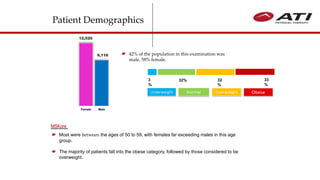 12,520
9,116
Female Male
42% of the population in this examination was
male, 58% female.
Most were between the ages of 50 to 59, with females far exceeding males in this age
group.
The majority of patients fall into the obese category, followed by those considered to be
overweight.
3
%
32% 32
%
33
%
Patient Demographics
 