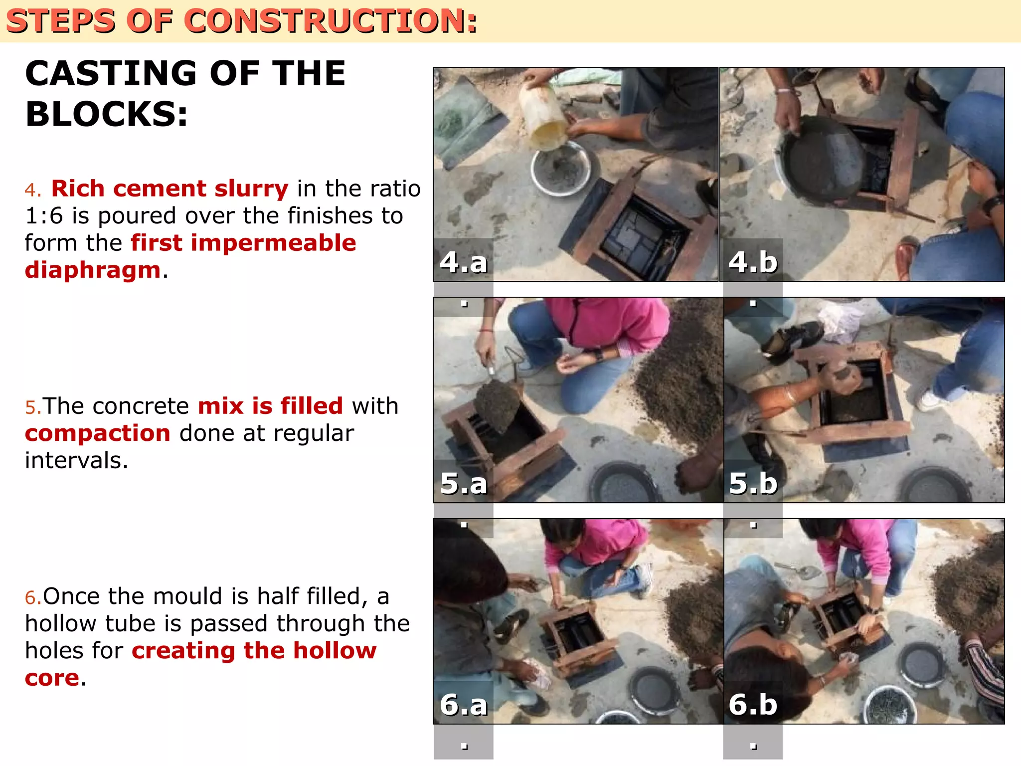 STEPS OF CONSTRUCTION:STEPS OF CONSTRUCTION:
CASTING OF THE
BLOCKS:
4. Rich cement slurry in the ratio
1:6 is poured over the finishes to
form the first impermeable
diaphragm.
5.The concrete mix is filled with
compaction done at regular
intervals.
6.Once the mould is half filled, a
hollow tube is passed through the
holes for creating the hollow
core.
4.b4.b
..
4.a4.a
..
5.a5.a
..
5.b5.b
..
6.a6.a
..
6.b6.b
..
 