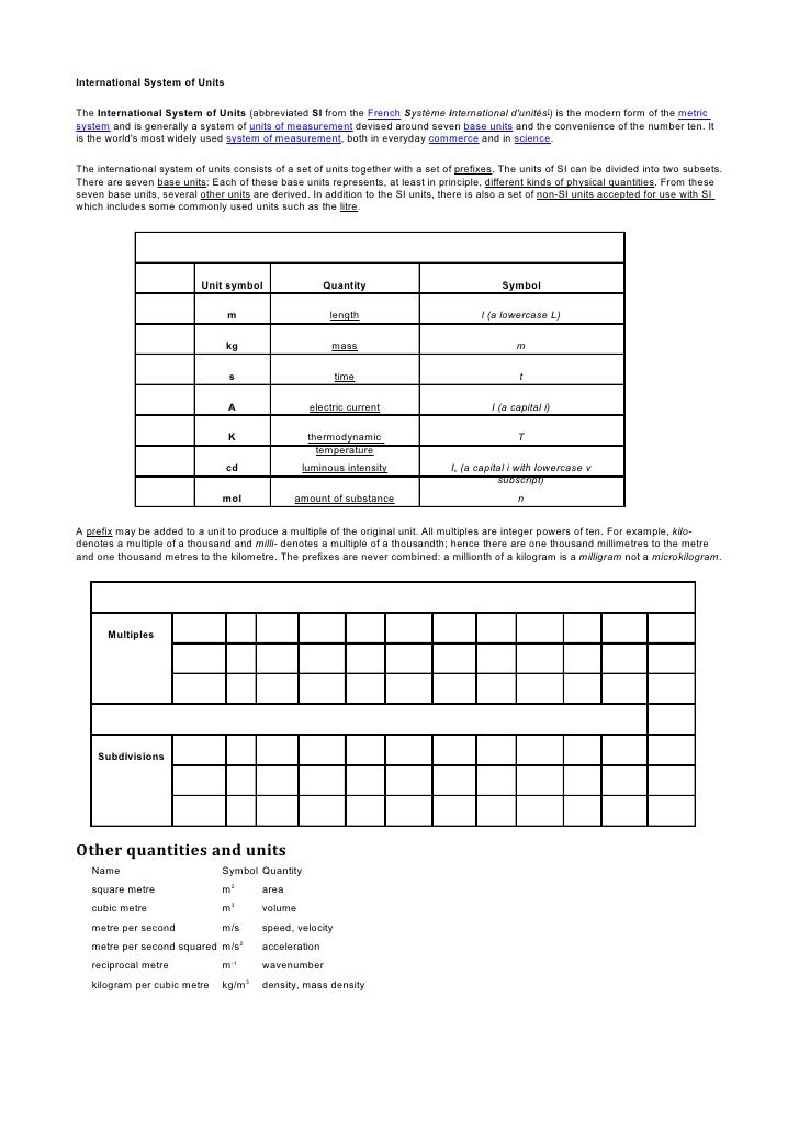 1. international system of units