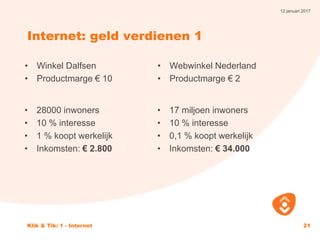 12 januari 2017
Klik & Tik: 1 - Internet 21
Internet: geld verdienen 1
• 28000 inwoners
• 10 % interesse
• 1 % koopt werkelijk
• Inkomsten: € 2.800
• 17 miljoen inwoners
• 10 % interesse
• 0,1 % koopt werkelijk
• Inkomsten: € 34.000
• Winkel Dalfsen
• Productmarge € 10
• Webwinkel Nederland
• Productmarge € 2
 
