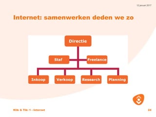 12 januari 2017
Klik & Tik: 1 - Internet 24
Internet: samenwerken deden we zo
 