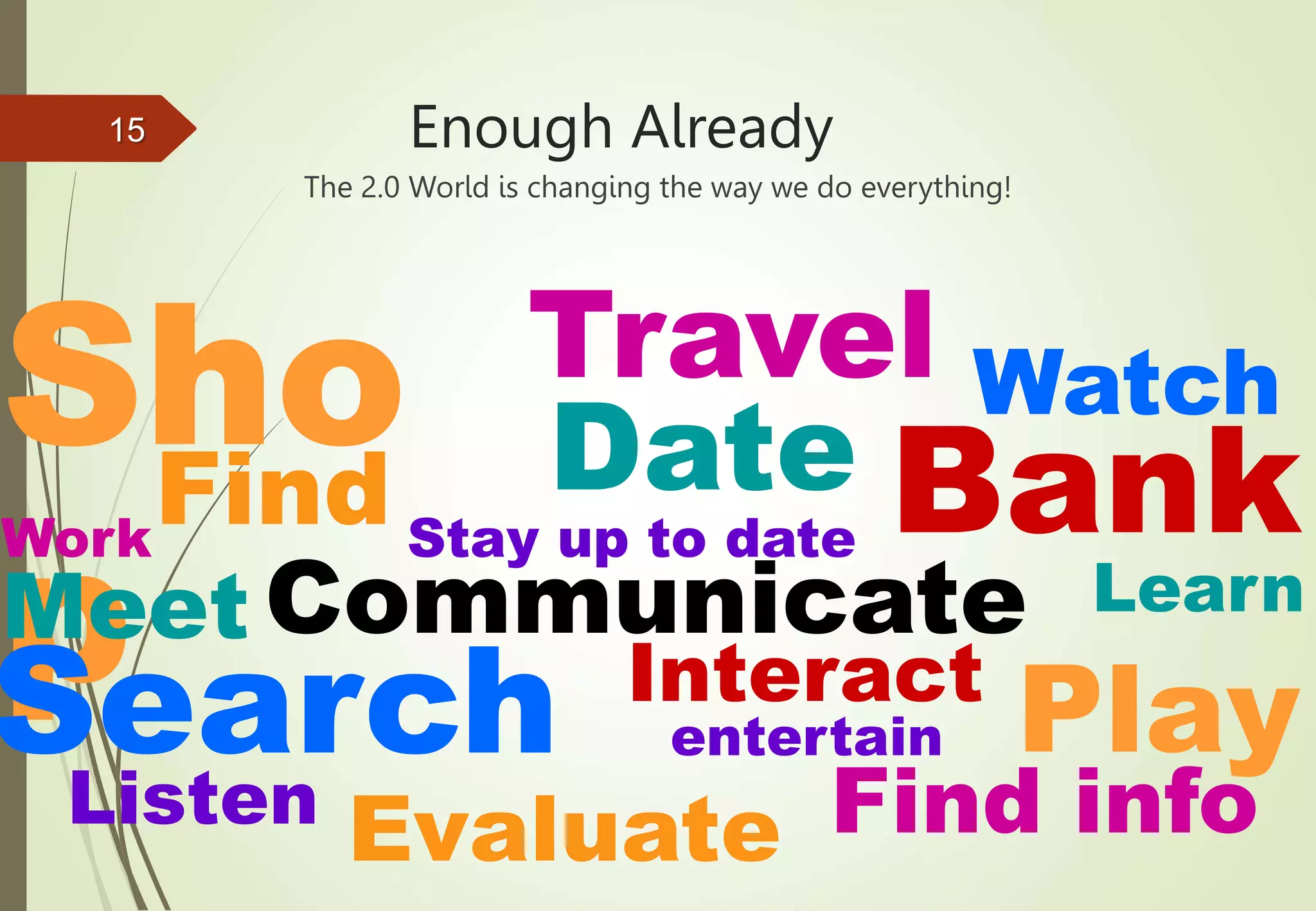 Enough Already
The 2.0 World is changing the way we do everything!
Interact
Bank
Learn
Travel
Sho
p
Evaluate
Find
Search
Listen
Watch
Play
Find info
Stay up to date
Meet Communicate
entertain
Date
Work
15
 