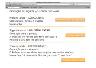 PRODUÇÃO DE RIQUEZA AO LONGO DOS ANOS


Primeira onda - AGRICULTURA
                                             Desenvolvimento	
  da	
  Agricultura	
  
Conhecimento mínimo e trabalho 
braçal árduo 


Segunda onda - INDUSTRIALIZAÇÃO
Orientação para o produto.
                                                           Revolução	
  Industrial	
  
A produção de riqueza pela terra deu lugar à
indústria e aos bens de consumo.


Terceira onda - CONHECIMENTO
Orientação para a demanda.
O Dinheiro está nas ideias, nos projetos, nas mentes criativas, 
“como fazer” é muito mais fácil do que saber “o que fazer”. 

                                                     Sociedade	
  da	
  Informação	
  
 