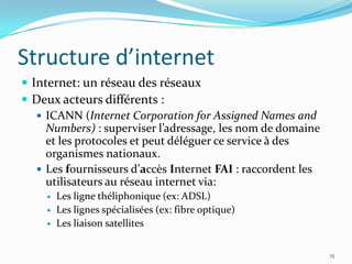 Structure d’internetInternet: un réseau des réseauxDeux acteurs différents :ICANN (Internet Corporation for AssignedNames and Numbers) : superviser l’adressage, les nom de domaine et les protocoles et peut déléguer ce service à des organismes nationaux.Les fournisseurs d’accès Internet FAI : raccordent les utilisateurs au réseau internet via:Les ligne théliphonique (ex: ADSL)Les lignes spécialisées (ex: fibre optique)Les liaison satellites15
