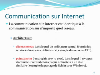 Communication sur InternetLa communication sur Internet est identique à la communication sur n’importe quel réseau:Architecture:client/serveur, dans lequel un ordinateur central fournit des services réseaux aux utilisateurs ( exemple des serveurs FTP).point à point ( en anglais peer to peer), dans lequel il n’y a pas d’ordinateur central et où chaque ordinateur a un rôle similaire ( exemple du partage de fichier sous Windows).22