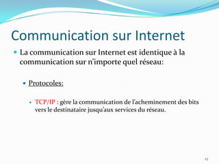Communication sur InternetLa communication sur Internet est identique à la communication sur n’importe quel réseau:Protocoles:TCP/IP : gère la communication de l’acheminement des bits vers le destinataire jusqu’aux services du réseau.23