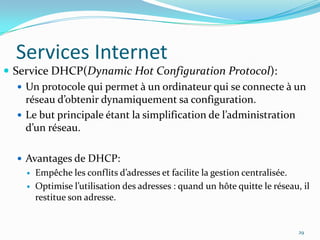 Services InternetService DHCP(Dynamic Hot Configuration Protocol):Un protocole qui permet à un ordinateur qui se connecte à un réseau d’obtenir dynamiquement sa configuration.Le but principale étant la simplification de l’administration d’un réseau.Avantages de DHCP:Empêche les conflits d’adresses et facilite la gestion centralisée.Optimise l’utilisation des adresses : quand un hôte quitte le réseau, il restitue son adresse.29