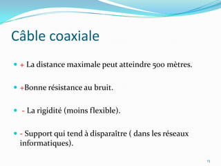 Introduction7Support:  média utiliser pour la transmission  et l’échange de l’information entre les périphériques.
