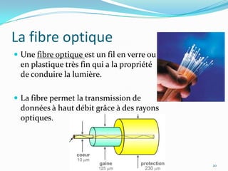 les paires torsadées14Twisted pairs (anglais).Support physique le plus répandu.Constitué de deux brins (fils) de cuivre entrelacés en torsade et recouverts d’isolants.