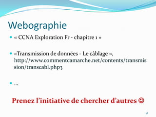 La fibre optique22Permet des communications bidirectionnelles simultanées avec un câble dédié à chaque direction.Connecteur: