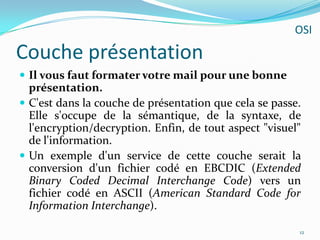 Couche présentationIl vous faut formater votre mail pour une bonne présentation.C'est dans la couche de présentation que cela se passe. Elle s'occupe de la sémantique, de la syntaxe, de l'encryption/decryption. Enfin, de tout aspect "visuel" de l'information. Un exemple d'un service de cette couche serait la conversion d'un fichier codé en EBCDIC (ExtendedBinaryCodedDecimalInterchange Code) vers un fichier codé en ASCII (American Standard Code for Information Interchange).12OSI