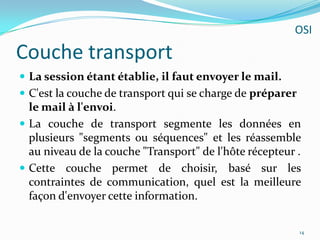 Couche transportLa session étant établie, il faut envoyer le mail.C'est la couche de transport qui se charge de préparer le mail à l'envoi. La couche de transport segmente les données en plusieurs "segments ou séquences" et les réassemble au niveau de la couche "Transport" de l'hôte récepteur . Cette couche permet de choisir, basé sur les contraintes de communication, quel est la meilleure façon d'envoyer cette information.14OSI