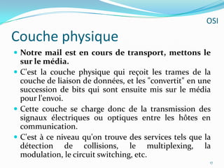 Couche physiqueOSINotre mail est en cours de transport, mettons le sur le média.C'est la couche physique qui reçoit les trames de la couche de liaison de données, et les "convertit" en une succession de bits qui sont ensuite mis sur le média pour l'envoi. Cette couche se charge donc de la transmission des signaux électriques ou optiques entre les hôtes en communication. C'est à ce niveau qu'on trouve des services tels que la détection de collisions, le multiplexing, la modulation, le circuit switching, etc.17