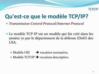Qu'est-ce que le modèle TCP/IP?Transmission Control Protocol/Internet ProtocolLe modèle TCP-IP est un modèle qui fut créé dans les années 70 par le département de la défense (DoD) des USA.Modèle OSI 	 vocation normative.Modèle TCP/IP  vocation descriptive.21TCP/IP