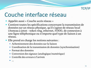 Couche interface réseauAppelée aussi « Couche accès réseau »Contient toutes les spécifications concernant la transmission de données sur un réseau physique, qu'il s'agisse de réseau local (Anneau à jeton - token ring, ethernet, FDDI), de connexion à une ligne téléphonique ou n'importe quel type de liaison à un réseau. Elle prend en charge les notions suivantes : Acheminement des données sur la liaison Coordination de la transmission de données (synchronisation) Format des données Conversion des signaux (analogique/numérique) Contrôle des erreurs à l'arrivée ...23TCP/IP