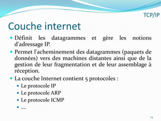 Couche internetTCP/IPDéfinit les datagrammes et gère les notions d'adressage IP. Permet l'acheminement des datagrammes (paquets de données) vers des machines distantes ainsi que de la gestion de leur fragmentation et de leur assemblage à réception.La couche Internet contient 5 protocoles : Le protocole IP Le protocole ARP Le protocole ICMP ….24