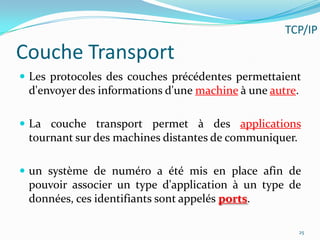 Couche TransportTCP/IPLes protocoles des couches précédentes permettaient d'envoyer des informations d'une machine à une autre. La couche transport permet à des applications tournant sur des machines distantes de communiquer. un système de numéro a été mis en place afin de pouvoir associer un type d'application à un type de données, ces identifiants sont appelés ports.25