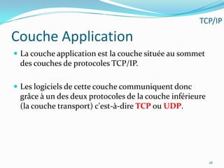 Couche ApplicationLa couche application est la couche située au sommet des couches de protocoles TCP/IP.Les logiciels de cette couche communiquent donc grâce à un des deux protocoles de la couche inférieure (la couche transport) c'est-à-dire TCP ou UDP. 26TCP/IP