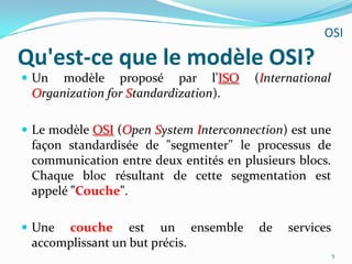 Qu'est-ce que le modèle OSI?OSIUn modèle proposé par l'ISO (International Organization for Standardization).Le modèle OSI(Open System Interconnection) est une façon standardisée de "segmenter" le processus de communication entre deux entités en plusieurs blocs. Chaque bloc résultant de cette segmentation est appelé "Couche".Une couche est un ensemble de services accomplissant un but précis.5
