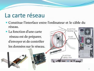 La carte réseauConstitue l’interface entre l’ordinateur et le câble du réseau. La fonction d’une carte	 réseau est de préparer, 	d’envoyer et de contrôler 	les données sur le réseau. 3