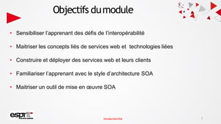 Objectifs dumodule
2
IntroductionSOA
• Sensibiliser l’apprenant des défis de l’interopérabilité
• Maitriser les concepts liés de services web et technologies liées
• Construire et déployer des services web et leurs clients
• Familiariser l’apprenant avec le style d’architecture SOA
• Maitriser un outil de mise en œuvre SOA
 