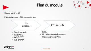 Plan dumodule
1ère
période
• Services web
• XML/XSD
• WS REST
• WS SOAP
2ème période
• SOA
• Modélisation de Business
Process avec BPMN
Charge horaire: 42h
Pré-requis : Java, HTML, protocoles web
3
IntroductionSOA
 