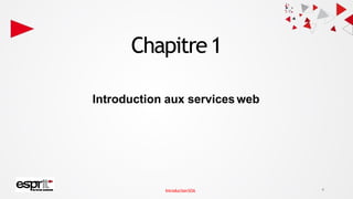 Chapitre1
Introduction aux services web
4
IntroductionSOA
 