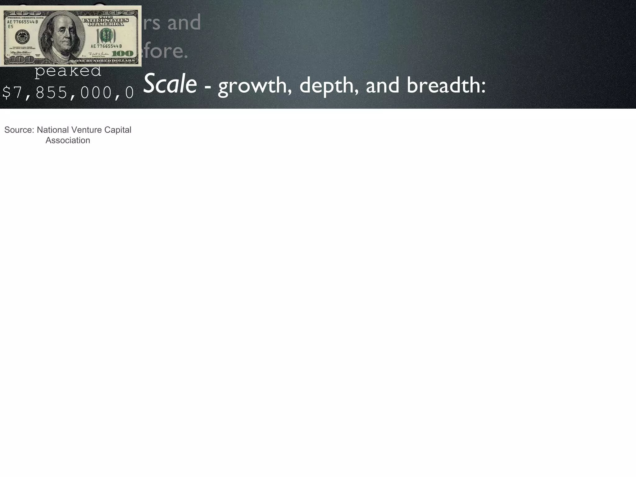 Scale  - growth, depth, and breadth:   More “users,” developers and designers than ever before. More money. Q4 2007  The growth peaked $7,855,000,000 USD Source: National Venture Capital Association 