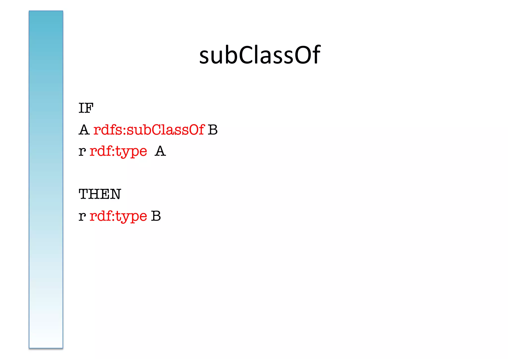 subClassOf	
  
IF
A rdfs:subClassOf B
r rdf:type A

THEN
r rdf:type B
 