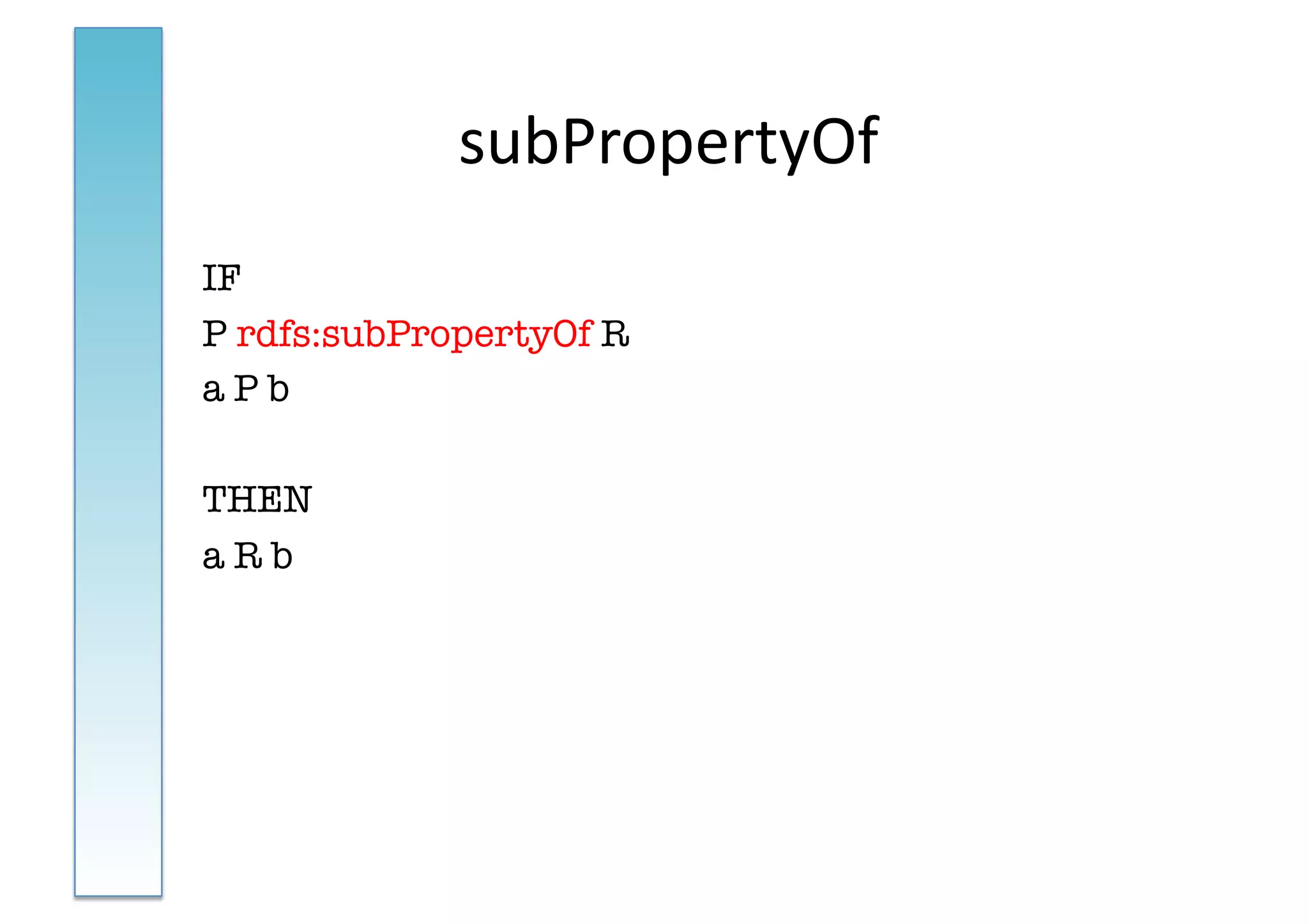 subPropertyOf	
  
IF
P rdfs:subPropertyOf R
a P b

THEN
a R b
 