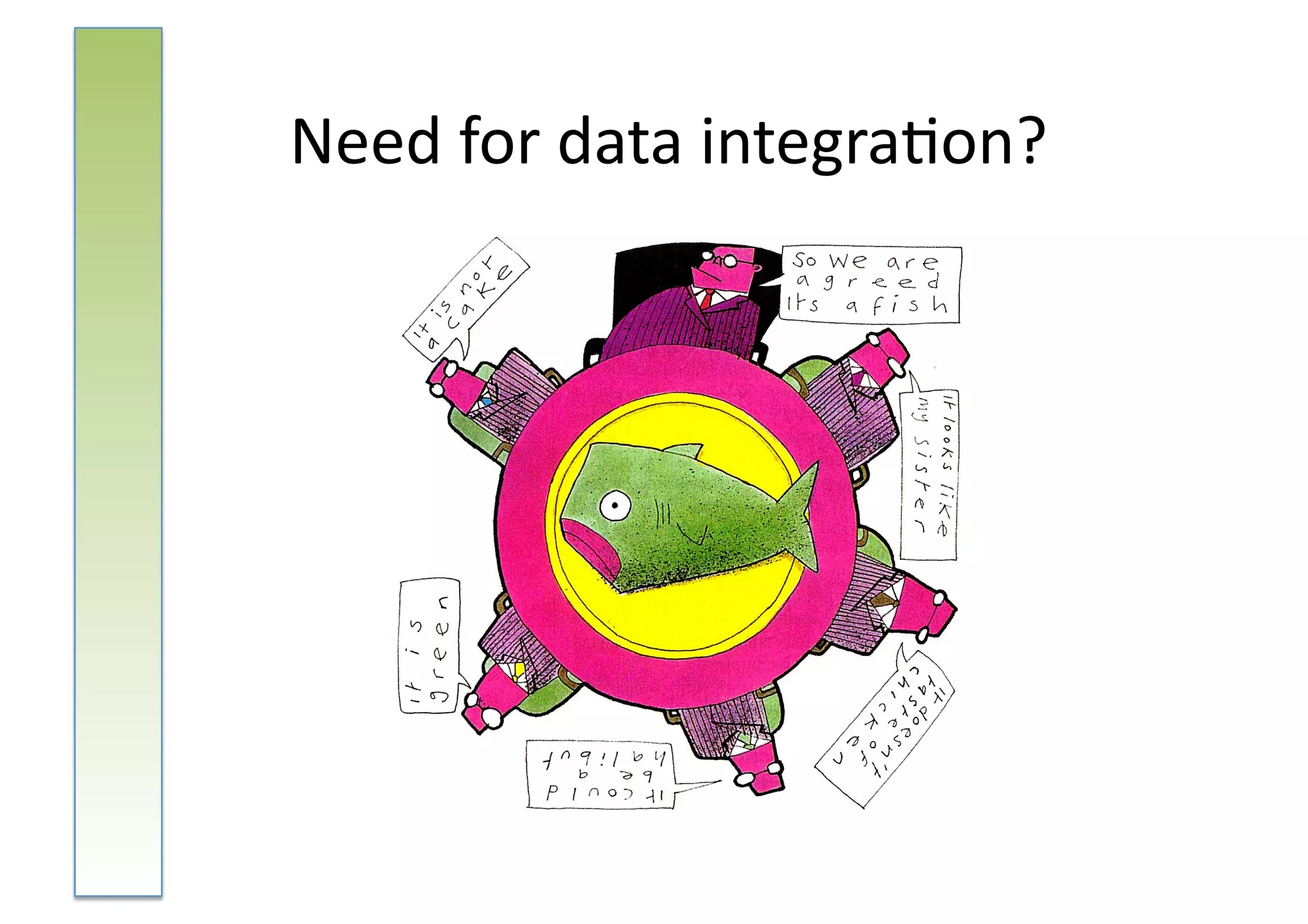 Need	
  for	
  data	
  integra:on?	
  
 