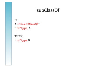 subClassOf	
  
IF
A rdfs:subClassOf B
r rdf:type A

THEN
r rdf:type B
 