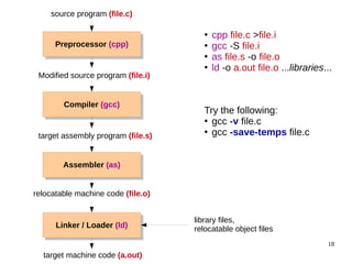 Compiler_Design_Introduction_Unit_1_IIT.pdf | Free Download