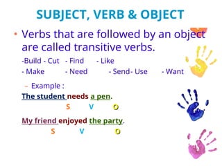 First Party Verb 1 - Introduction in the first meeting of lecture.ppt