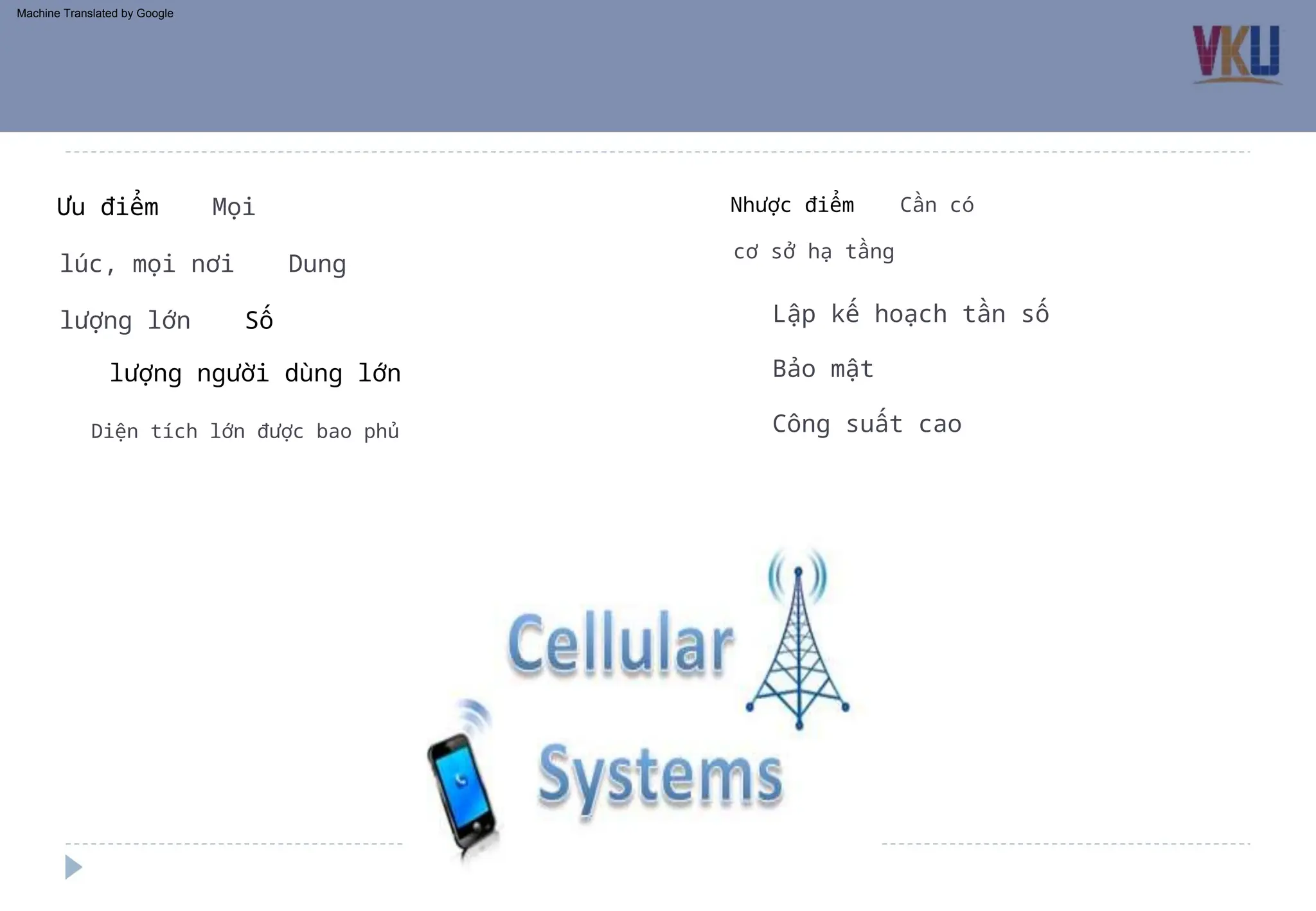 Lập kế hoạch tần số
Bảo mật
Công suất cao
Nhược điểm Cần có
cơ sở hạ tầng
Ưu điểm Mọi
lúc, mọi nơi Dung
lượng lớn Số
lượng người dùng lớn
Diện tích lớn được bao phủ
Machine Translated by Google
 