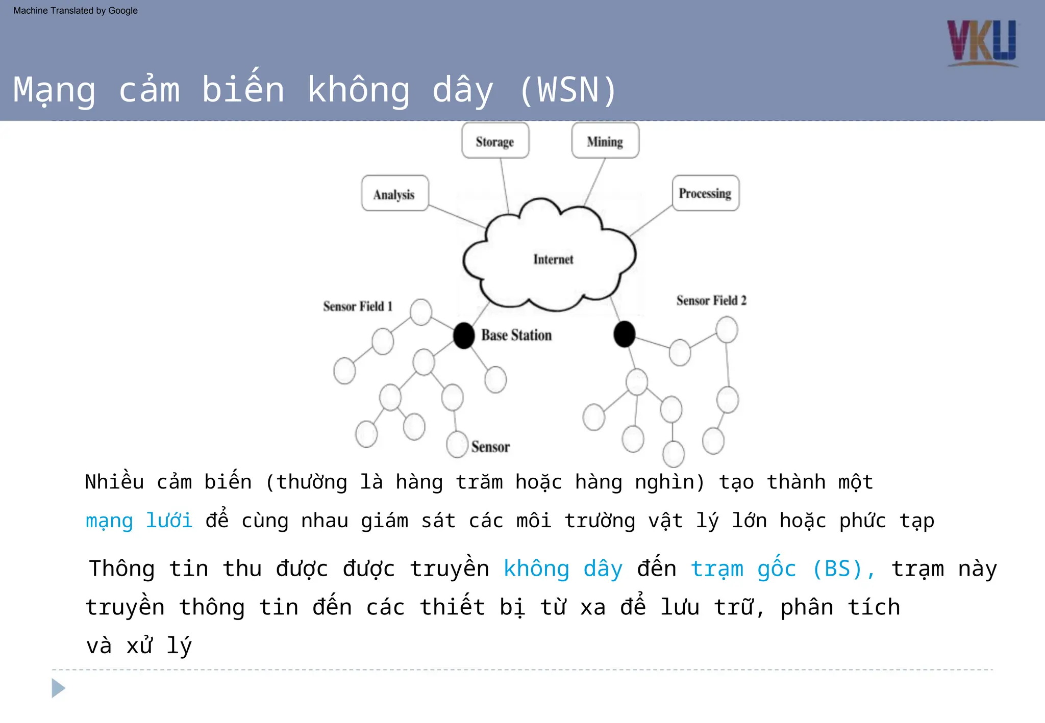 Nhiều cảm biến (thường là hàng trăm hoặc hàng nghìn) tạo thành một
mạng lưới để cùng nhau giám sát các môi trường vật lý lớn hoặc phức tạp
Mạng cảm biến không dây (WSN)
Thông tin thu được được truyền không dây đến trạm gốc (BS), trạm này
truyền thông tin đến các thiết bị từ xa để lưu trữ, phân tích
và xử lý
Machine Translated by Google
 
