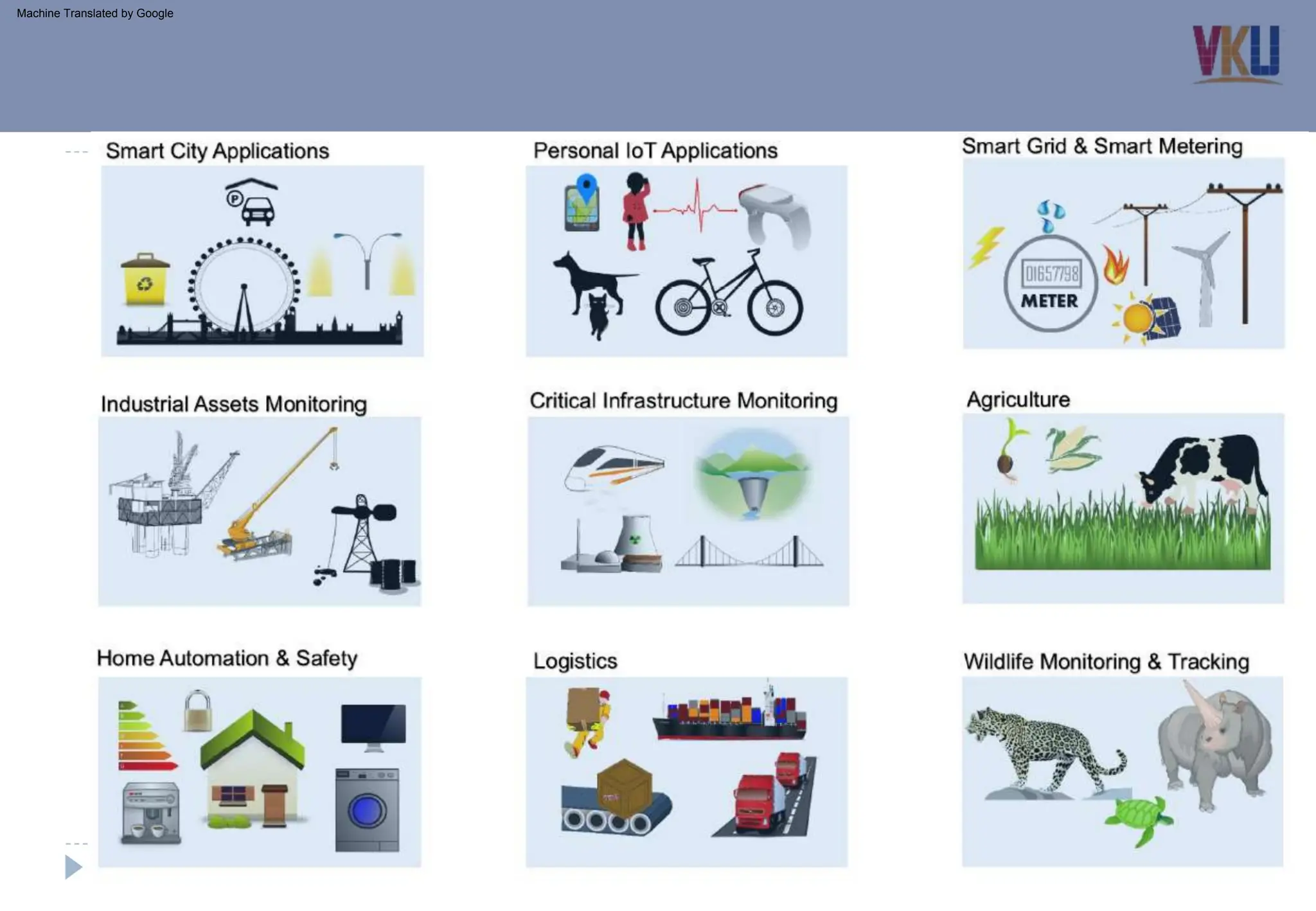 Machine Translated by Google
 