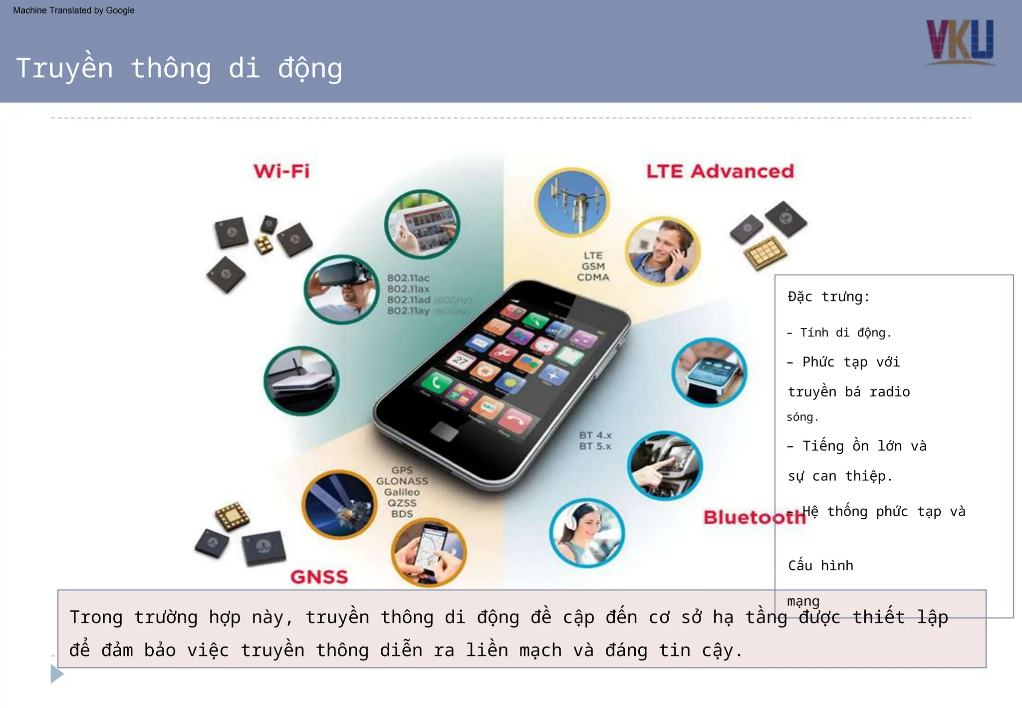 truyền bá radio
– Hệ thống phức tạp và
– Phức tạp với
– Tính di động.
sự can thiệp.
sóng.
Cấu hình
mạng
Trong trường hợp này, truyền thông di động đề cập đến cơ sở hạ tầng được thiết lập
để đảm bảo việc truyền thông diễn ra liền mạch và đáng tin cậy.
– Tiếng ồn lớn và
Đặc trưng:
Truyền thông di động
Machine Translated by Google
 