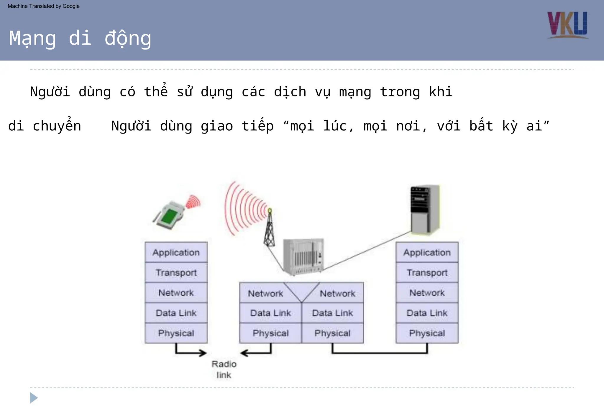 Người dùng có thể sử dụng các dịch vụ mạng trong khi
di chuyển Người dùng giao tiếp “mọi lúc, mọi nơi, với bất kỳ ai”
Mạng di động
Machine Translated by Google
 
