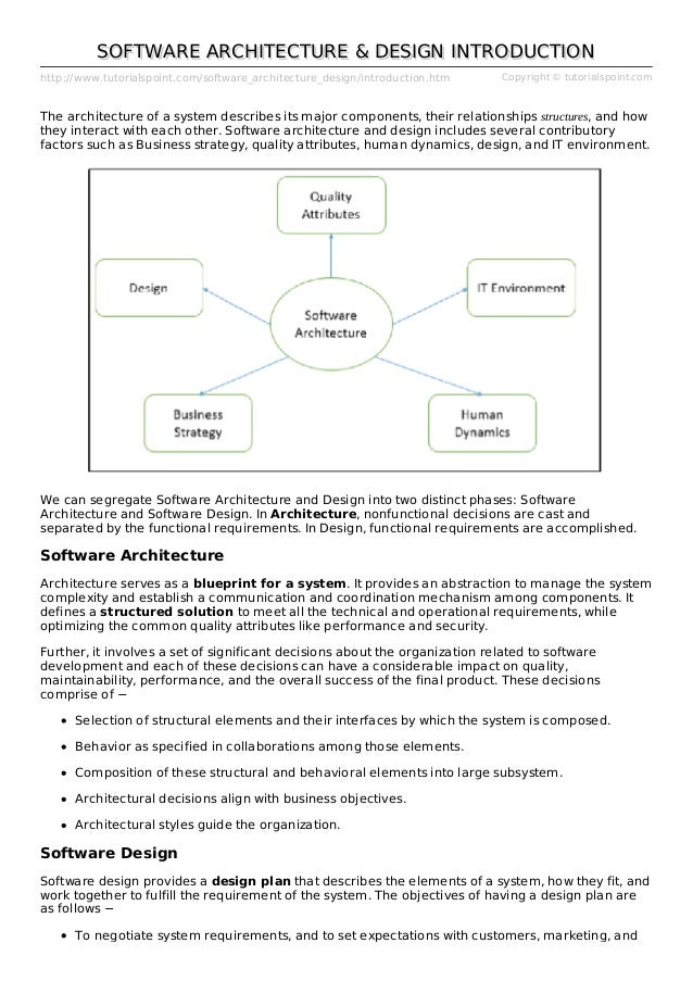 Software Architecture And Design Introduction