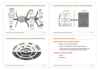 Introduction à lʼinformatique décisionnelle - Bernard ESPINASSE - 37 Introduction à lʼinformatique décisionnelle - Bernard ESPINASSE - 38
Introduction à lʼinformatique décisionnelle - Bernard ESPINASSE - 39 Introduction à lʼinformatique décisionnelle - Bernard ESPINASSE - 40
Coût du contact Client sur le Web très faible :
! Web = un point de contact important
! En 2001, 1/3 des contacts clients provenaient d'Internet
! En 2003, Internet et les applications de commerce électronique
génèrent 60% du volume de contact des centres d'appels
Intégration du Web dans le CRM :
! e-CRM
! Web Mining
!
 