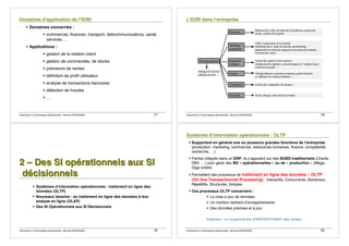 Introduction à lʼinformatique décisionnelle - Bernard ESPINASSE - 17
! Domaines concernés :
! commercial, financier, transport, télécommunications, santé,
services, ...
! Applications :
! gestion de la relation client
! gestion de commandes, de stocks
! prévisions de ventes
! définition de profil utilisateur
! analyse de transactions bancaires
! détection de fraudes
! …
Introduction à lʼinformatique décisionnelle - Bernard ESPINASSE - 18
Introduction à lʼinformatique décisionnelle - Bernard ESPINASSE - 19
222 ––– DDDeeesss SSSIII ooopppééérrraaatttiiiooonnnnnneeelllsss aaauuuxxx SSSIII
dddéééccciiisssiiiooonnnnnneeelllsss
! Systèmes dʼinformation opérationnels : traitement en ligne des
données (OLTP)
! Nouveaux besoins : du traitement en ligne des données à leur
analyse en ligne (OLAP)
! Des SI Opérationnels aux SI Décisionnels
Introduction à lʼinformatique décisionnelle - Bernard ESPINASSE - 20
! Supportent en général une ou plusieurs grandes fonctions de lʼentreprise
(production, marketing, commercial, ressources humaines, finance, comptabilité,
recherche, …)
! Parfois intégrés dans un ERP, ils sʼappuient sur des SGBD traditionnels (Oracle,
DB2, …) pour gérer des BD « opérationnelles » ou de « production » (Mega-
Giga octets)
! Permettent des processus de traitement en ligne des données – OLTP
(On line Transactionnal Processing) : Interactifs, Concurrents, Nombreux,
Répétitifs, Structurés, Simples
! Ces processus OLTP concernent :
! La mise à jour de données
! Un nombre restreint dʼenregistrements
! Des données précises et à jour
Exemple : un supermarché ENREGISTRANT ses ventes
 