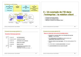 Introduction à lʼinformatique décisionnelle - Bernard ESPINASSE - 29
0
Sources externes
1
Entrepôt
2
OLAP
3
Front-ends
BD SGBDR BD Relationnelle tableur
Fichiers HTML BD Data Mining (fouille de
données)
Fichiers plats Multidimensionnelle Outils statistiques
… Combinaison des 2 …
Introduction à lʼinformatique décisionnelle - Bernard ESPINASSE - 30
444 ––– UUUnnn eeexxxeeemmmpppllleee dddeee lllʼʼʼIIIDDD dddaaannnsss
lllʼʼʼeeennntttrrreeeppprrriiissseee ::: lllaaa rrreeelllaaatttiiiooonnn cccllliiieeennnttt
! Contexte économique général
! la Gestion de la Relation Client
! ID/BI pour la Gestion de la Relation Client
Introduction à lʼinformatique décisionnelle - Bernard ESPINASSE - 31
Evolution historique générale :
! Années 40: pré-industrialisation
! Années 50 et 60: production de masse
! Années 70: optimisation de la production
! Années 80: gestion de la qualité
! Années 90: gestion du client
! 2000: intensification de la tendance client
(Marketing One to One,
customisation, services personnalisés, …)
Introduction à lʼinformatique décisionnelle - Bernard ESPINASSE - 32
Dans un climat de concurrence mondiale tendu :
! Conquérir un nouveau client coûte 5 fois plus cher que de
fidéliser un client existant
! 5% d'amélioration de la fidélité des clients entraîne une
augmentation des profits de 10 à 15%
! Tous les clients ne sont pas égaux : 30% des clients génèrent 70%
du CA
! Le Client attend un service personnalisé, sur-mesure
! La personnalisation est une source de profit
 