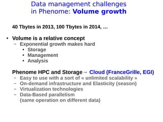 11 avril 2013
Pascal Neveu 14
Data management challenges
in Phenome: Volume growth
40 Tbytes in 2013, 100 Tbytes in 2014, …
● Volume is a relative concept
– Exponential growth makes hard
● Storage
● Management
● Analysis
Phenome HPC and Storage→ Cloud (FranceGrille, EGI)
– Easy to use with a sort of « unlimited scalability »
– On-demand infrastructure and Elasticity (season)
– Virtualization technologies
– Data-Based parallelism
(same operation on different data)
 