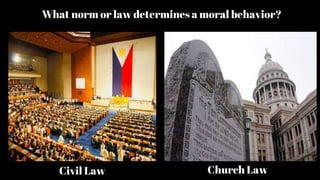 What norm or law determines a moral behavior?
Civil Law Church Law
 